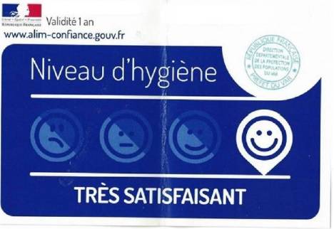 NIVEAU D'HYGIÈNE